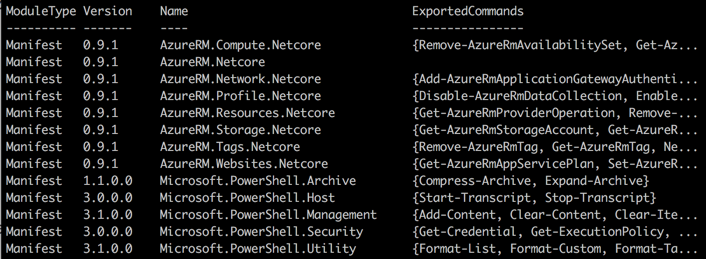 Powershell modules