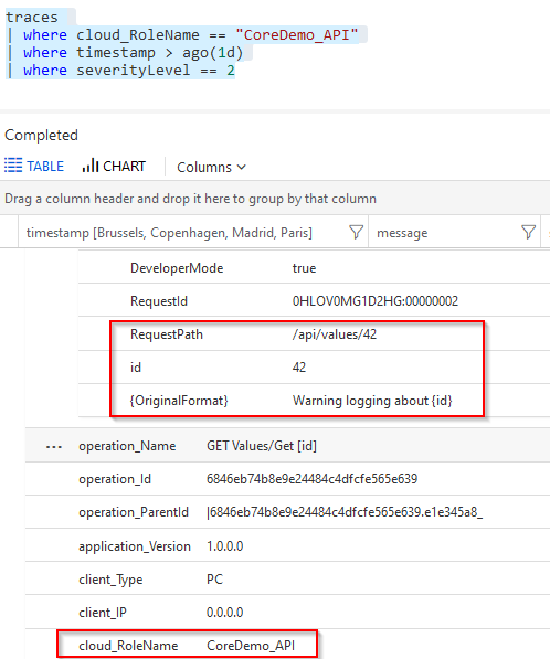 log data