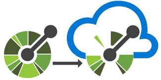 Expose a subset of your openapi spec on azure APIM